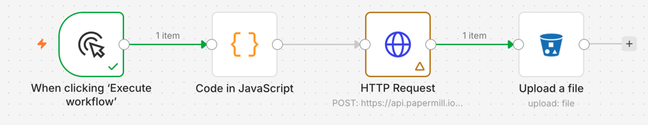 n8n workflow that shapes data in a Code node, generates a PDF with Papermill, and uploads it to AWS S3